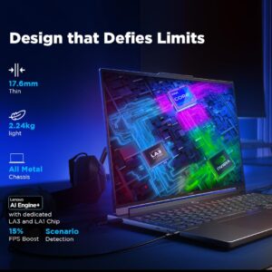 Lenovo Legion Pro 5i