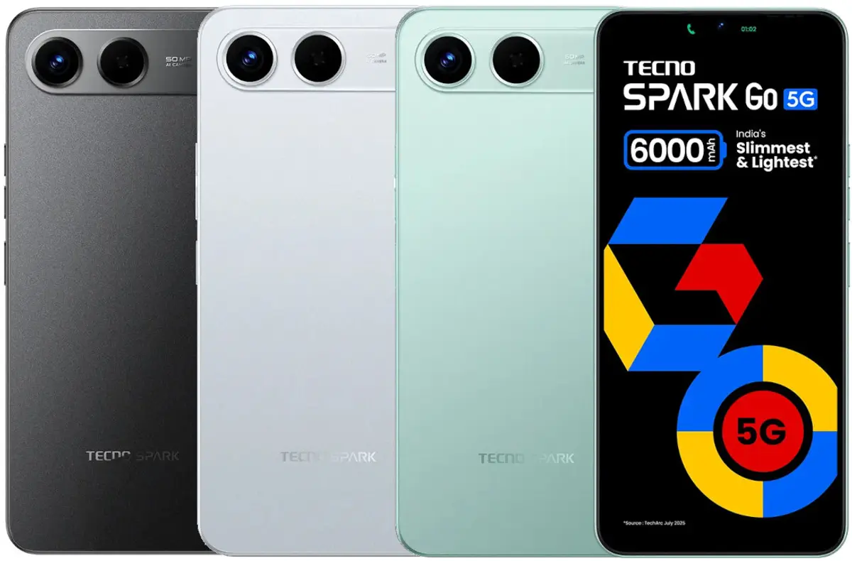 Tecno Spark Go